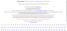SSH Blacklist site; HoneyPot to track BOTs & intrusion detection, using Fail2Ban, PHP etc.