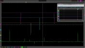Testing output on Oscilloscope, after transistor replaced.